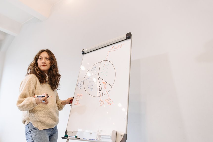 top benefits of purpose explained